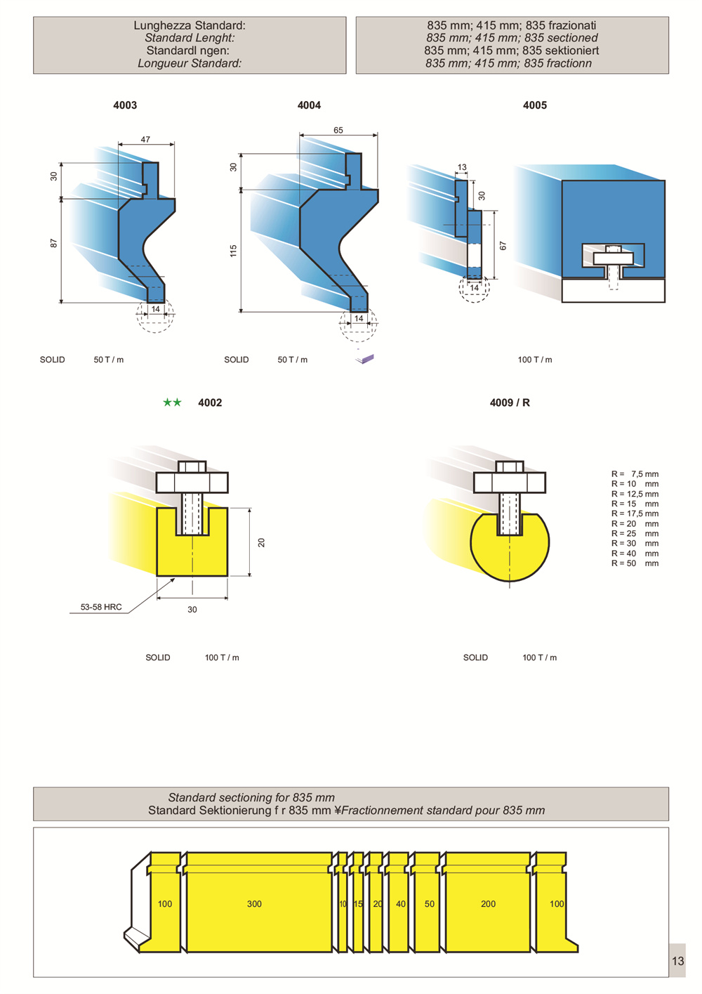 Press Brake Tool