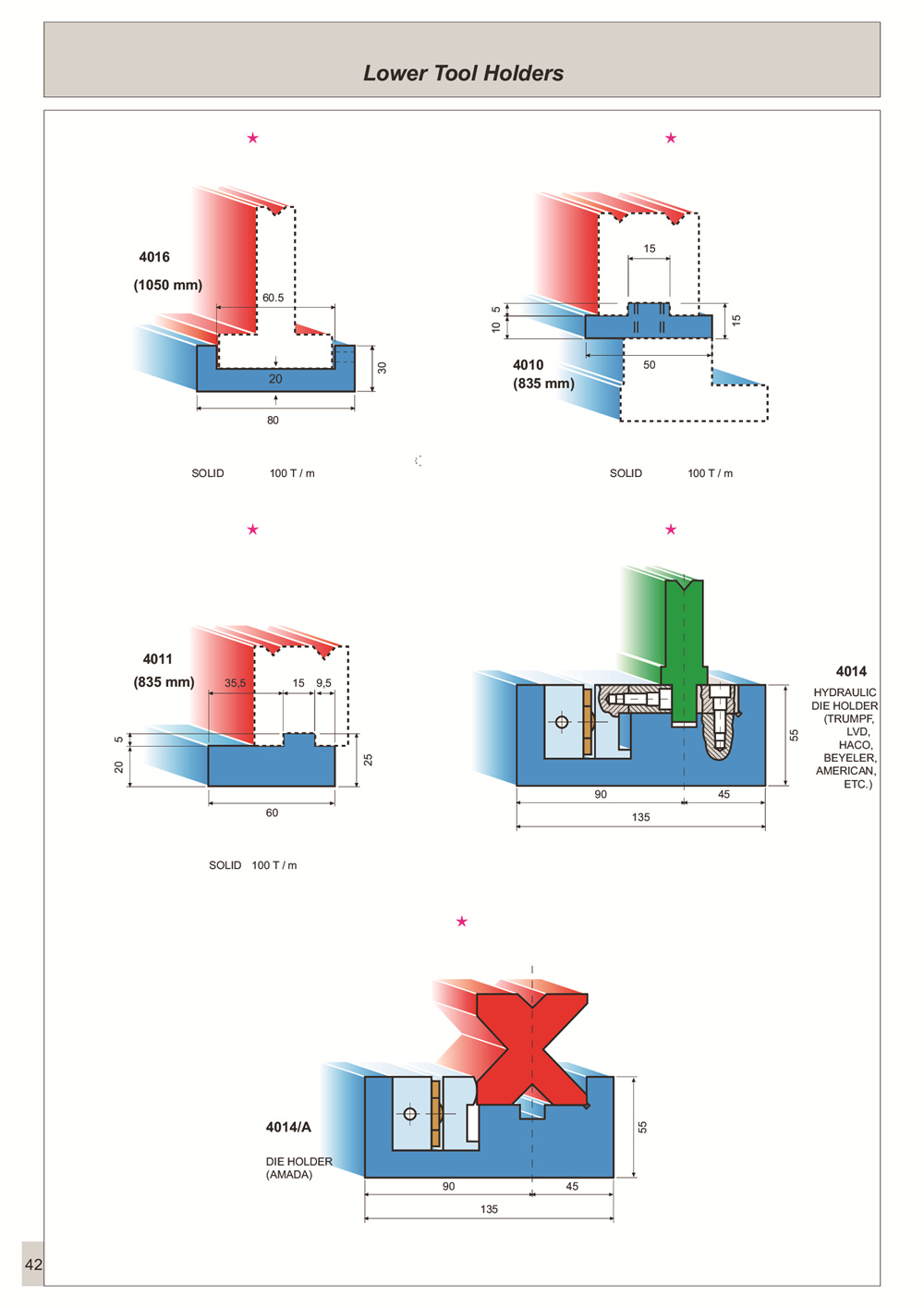 Press Brake Tool