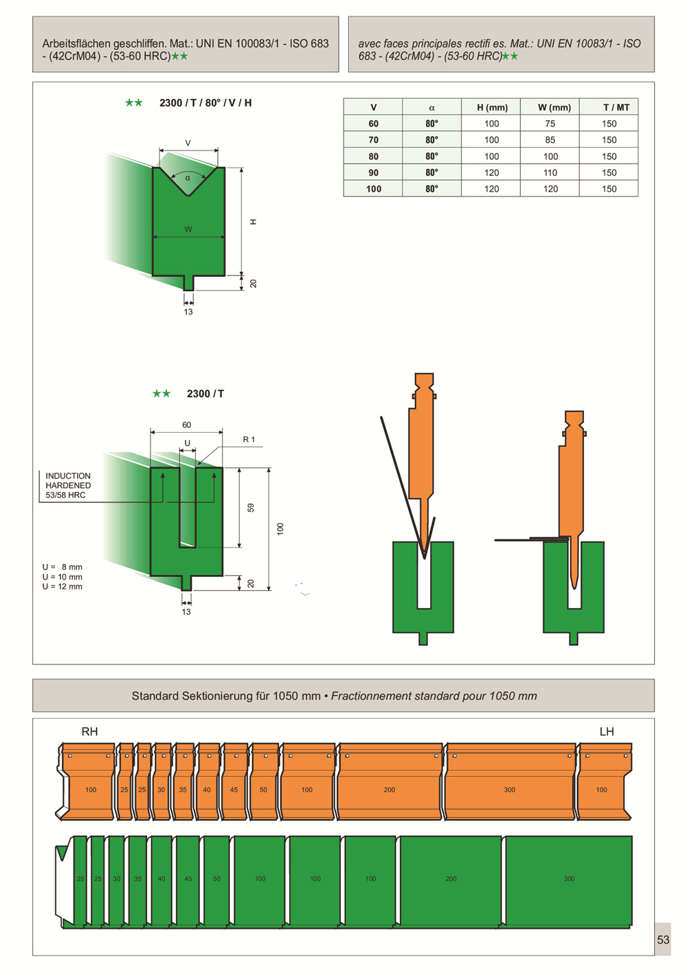 Press Brake Tool