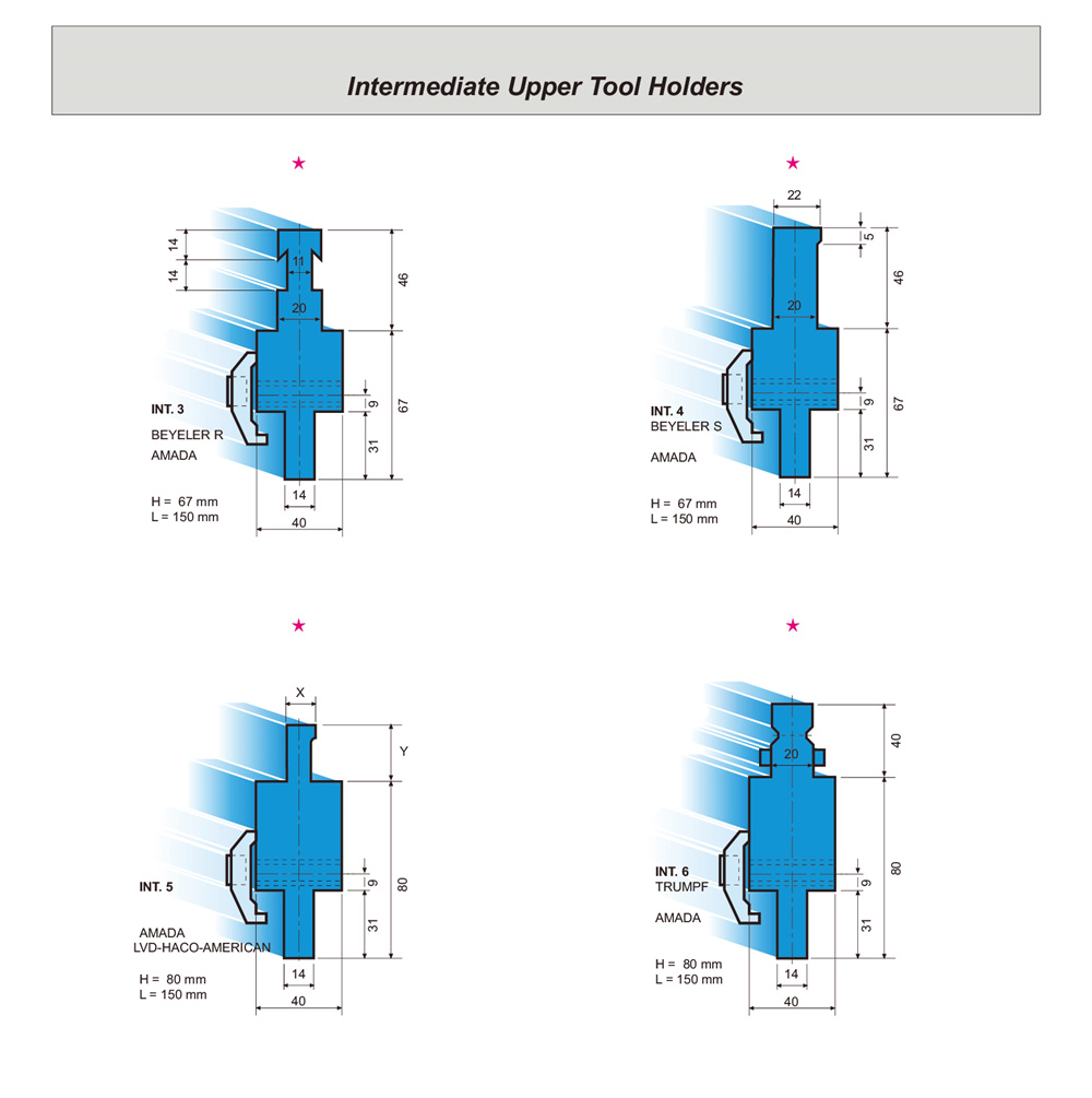 Press Brake Tool